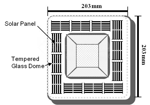 Đèn năng lượng mặt trời sân vườn Apollo 920