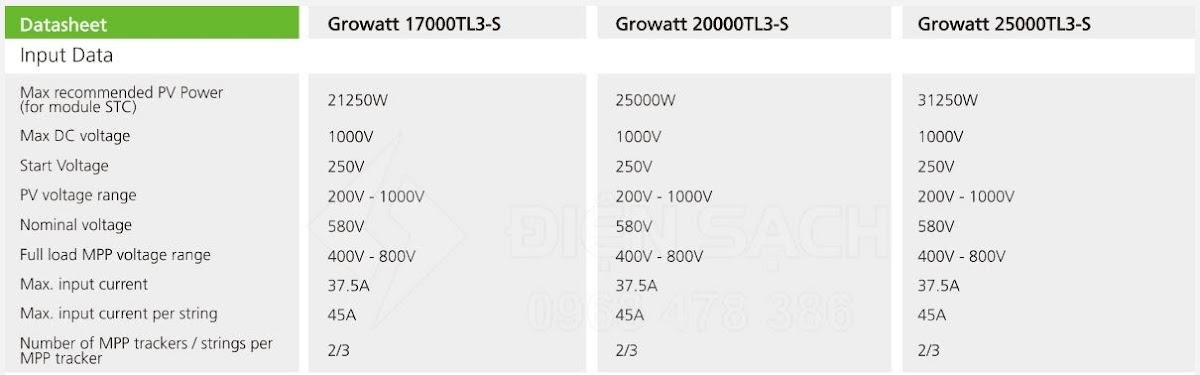 Inverter hòa lưới 20kW Growatt