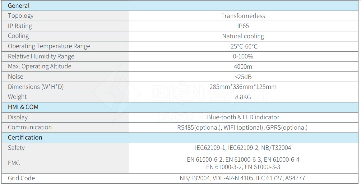 Inverter hòa lưới 2kW Senergy