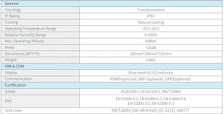 Inverter hòa lưới 2kW Senergy