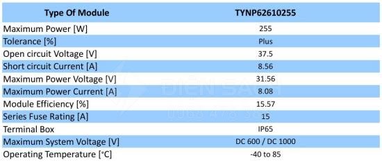 Tấm pin Năng lượng mặt trời 255W - TYNSOLAR