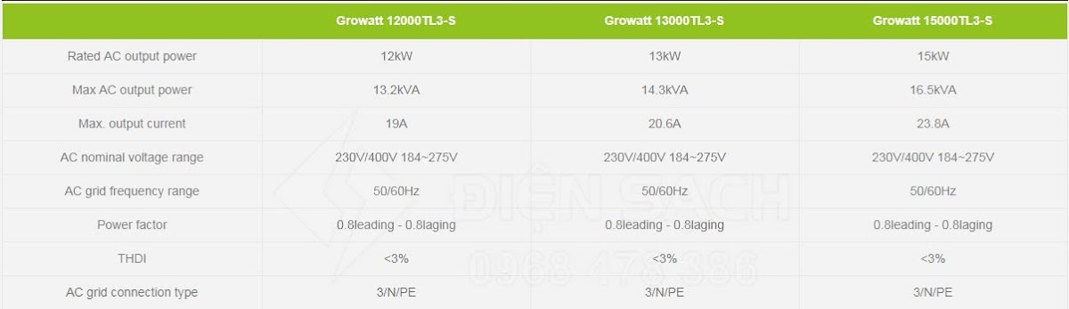 Inverter hòa lưới 15kW Growatt