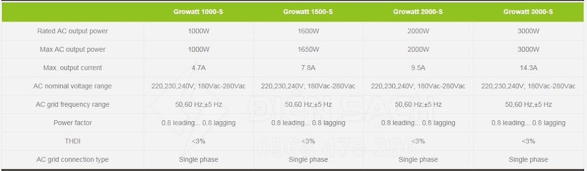 Inverter hòa lưới 3KW Growatt