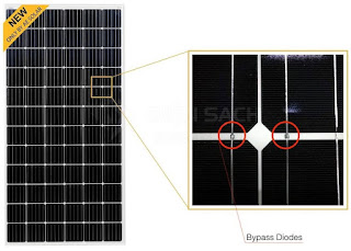 Tấm pin mặt trời AE Solar 385 Wp