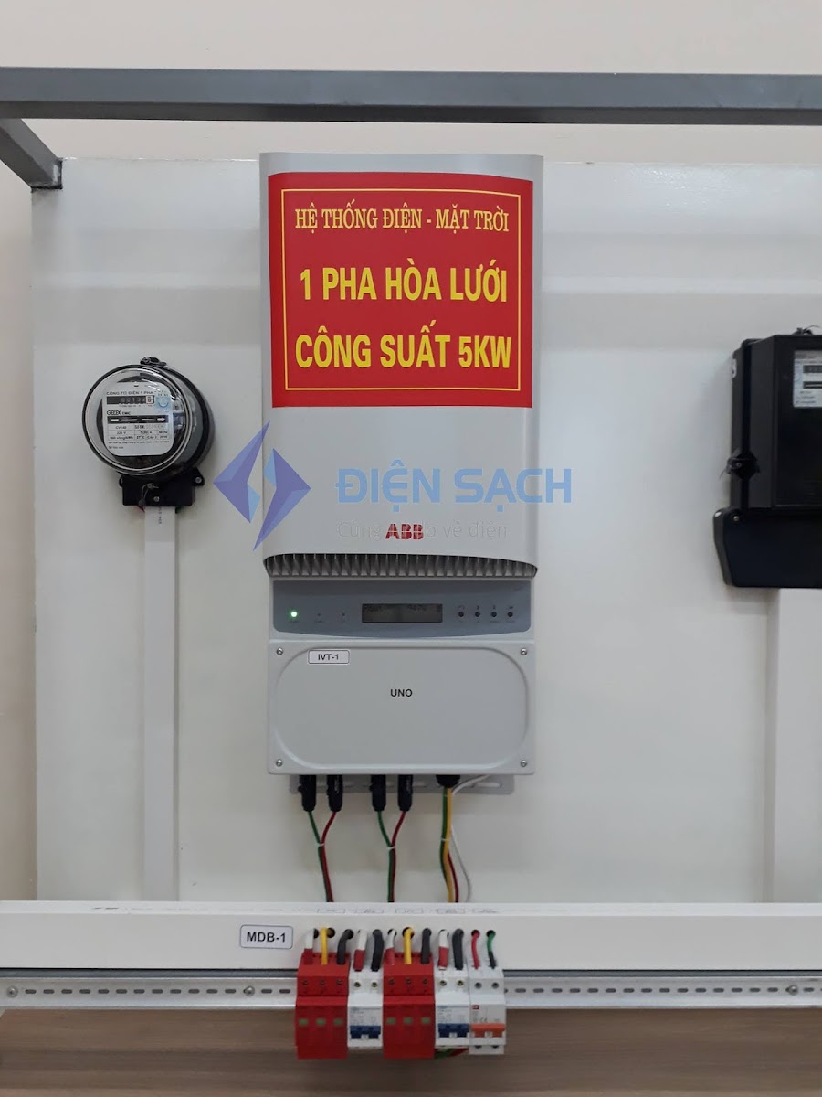 Dự án Đại học kinh doanh và công nghệ Hà Nội
