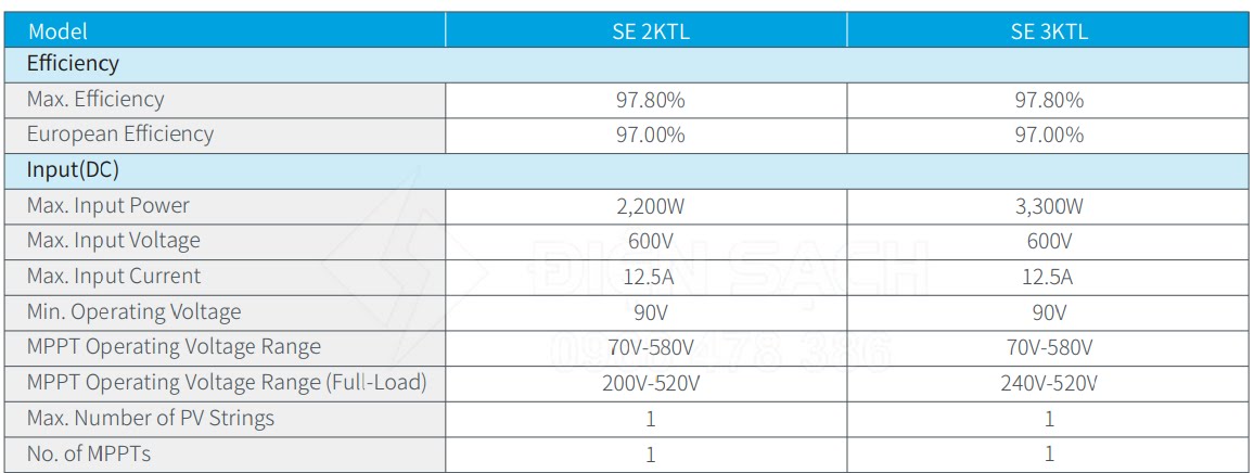 Inverter hòa lưới 2kW Senergy