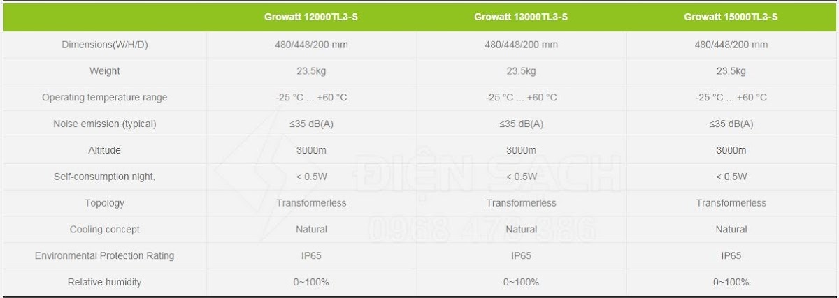 Inverter hòa lưới 15kW Growatt