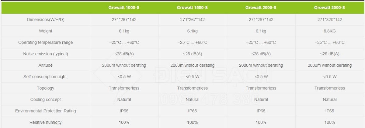 Inverter hòa lưới 3KW Growatt