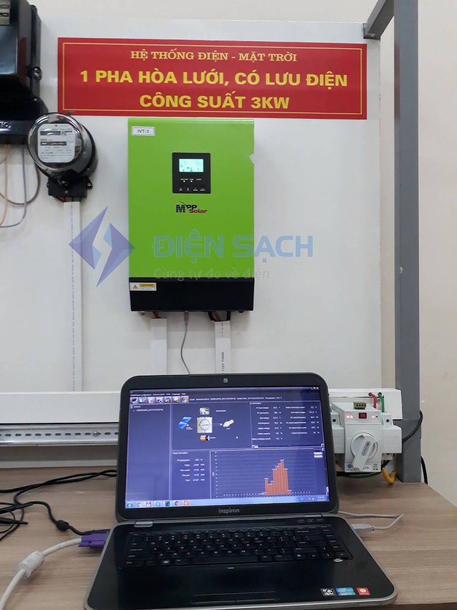 Dự án Đại học kinh doanh và công nghệ Hà Nội