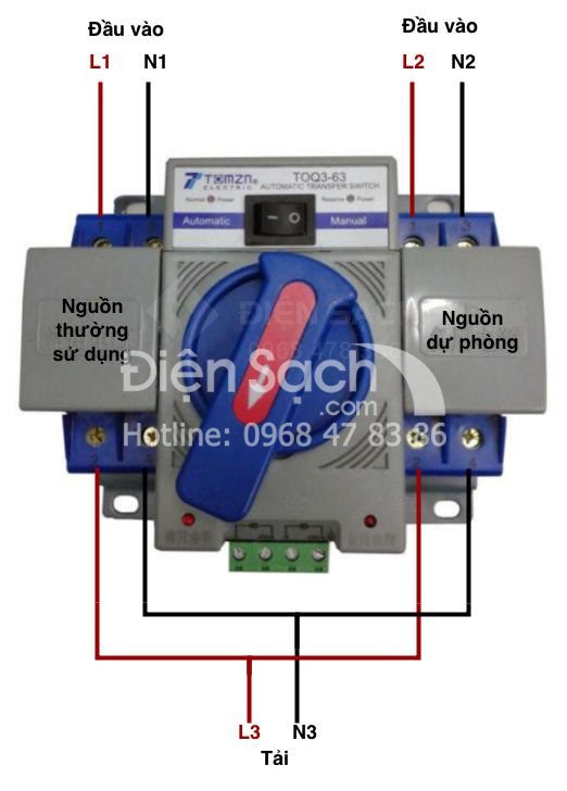 Thiết bị chuyển nguồn tự động 63A