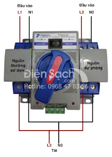 Thiết bị chuyển nguồn tự động 63A