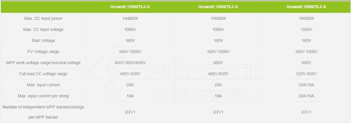 Inverter hòa lưới 15kW Growatt