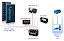Inverter off grid Sine chuẩn 24V 2000W Powertech