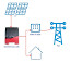 Hệ thống điện mặt trời nối lưới ba pha 10kw