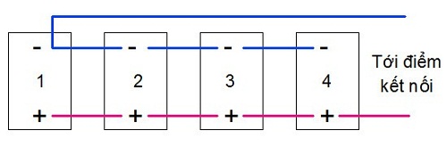 Cách nối ắc quy thành một hệ - Phương án 2