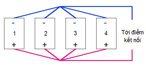 Cách nối ắc quy thành một hệ - Phương án 3
